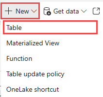 Screenshot of lower ribbon that shows the dropdown menu of the New button in Real-Time Intelligence. The dropdown option titled Table is highlighted.