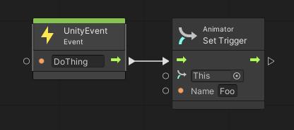 Dialog box for UnityEvent and TriggerAnimationEvent