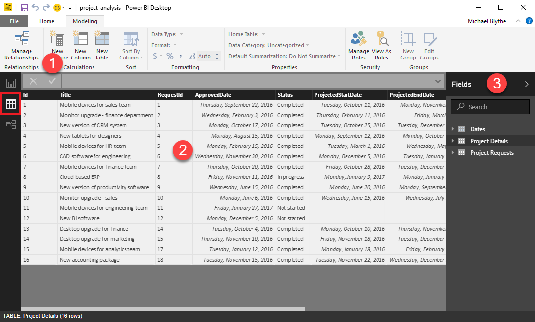 Podatkovni pogled v aplikaciji Power BI Desktop.