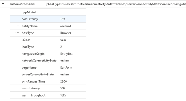 Application Insights tabela ogledov strani.