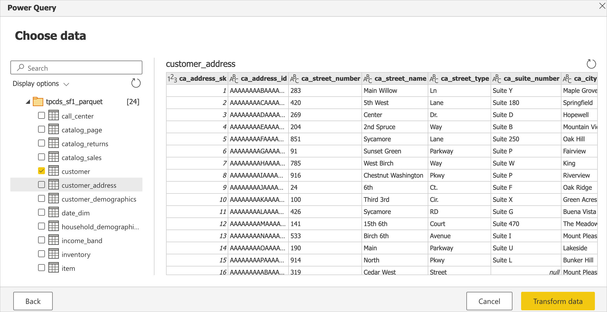 Image of Power Query navigator loading Databricks Cloud data to online app.