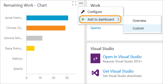 Copy a widget to another team dashboard