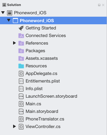 The solution Pad, which contains the directory structure and all the files associated with the solution