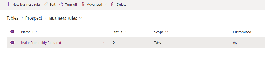 Screenshot of Business rules chart showing your new rule: Make Probability Required. The Prospect table name is highlighted.