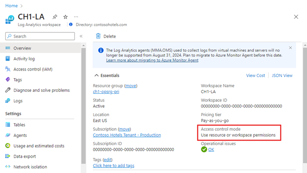 Screenshot of the Overview page of a Log Analytics workspace with the Access control mode setting highlighted.