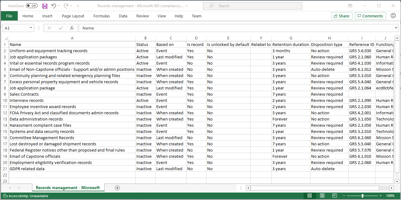 CSV file showing all retention labels.