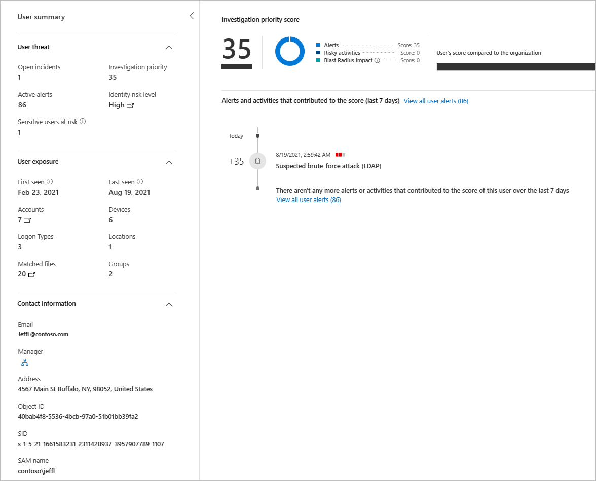 The details of the user account in the Microsoft 365 Defender portal
