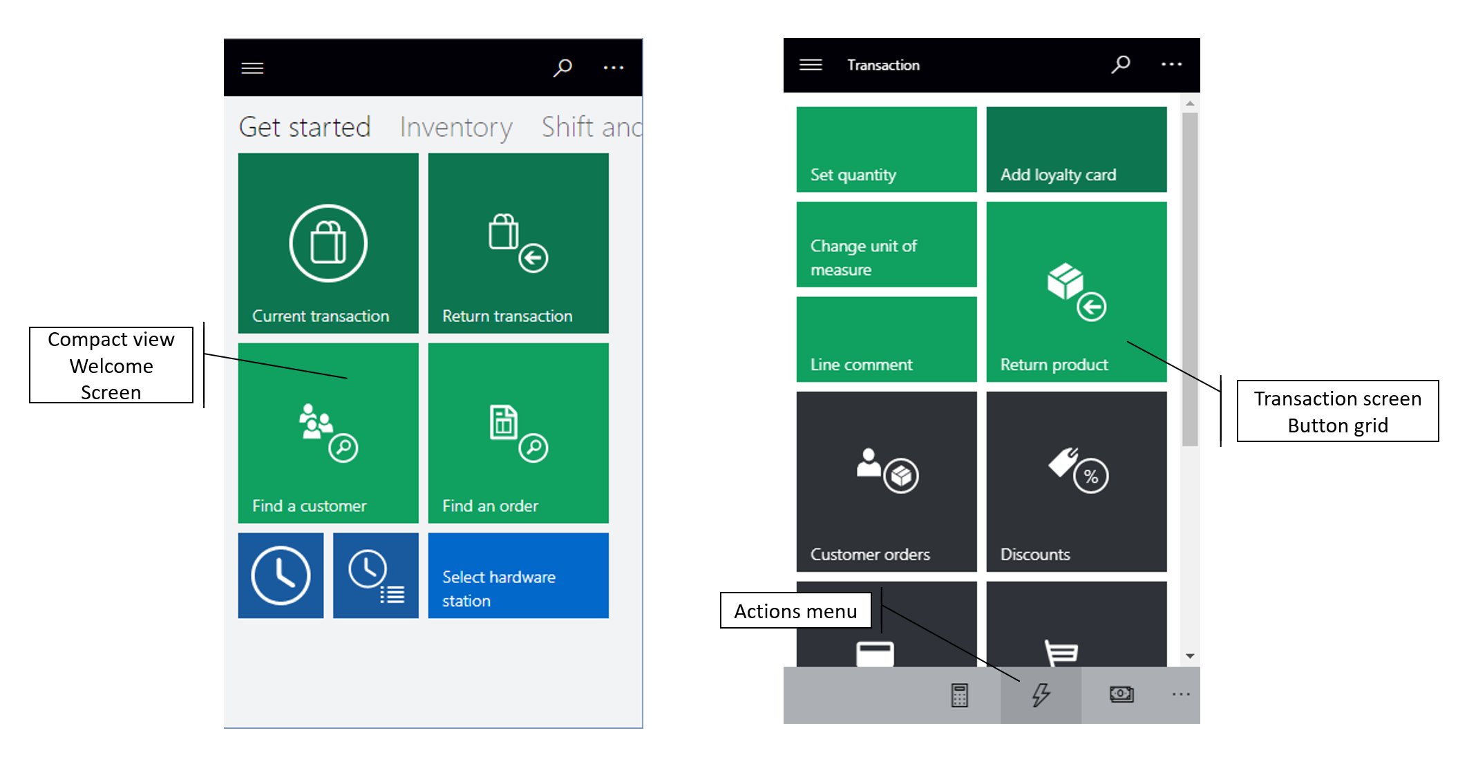 Compact layout button grids.