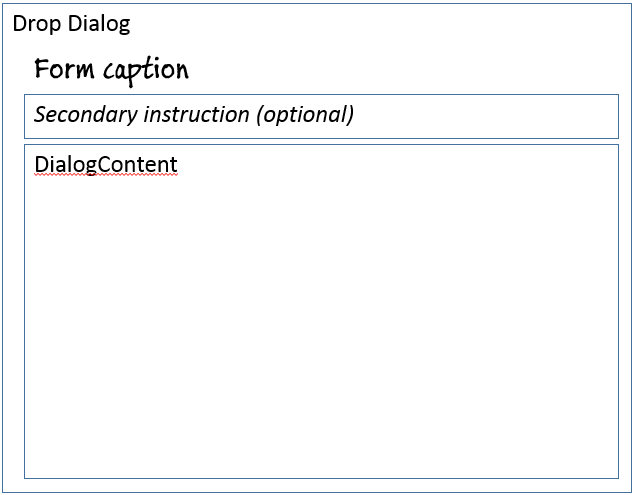Read-only Drop dialog pattern.