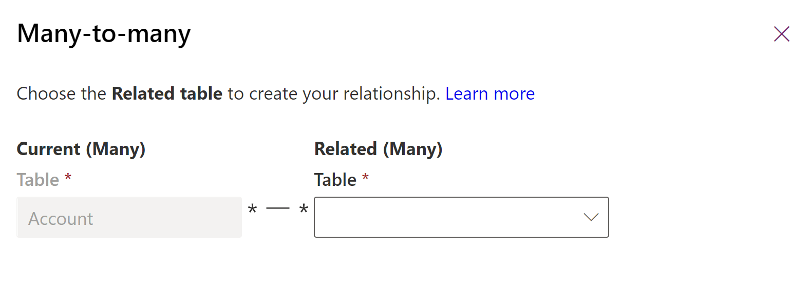 Табла „више према више“ са изабраном табелом пословног контакта.