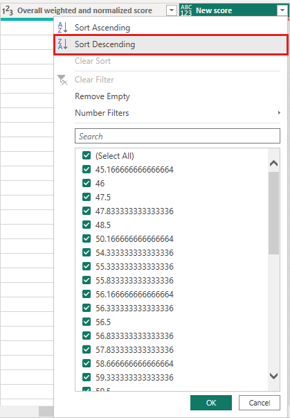 Screenshot of Power Query Editor showing the New score column with Sort Descending highlighted.