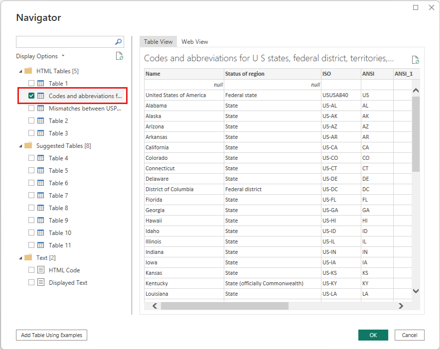 Screenshot of Power Query Editor's Navigator page showing the Codes and abbreviations table selected.