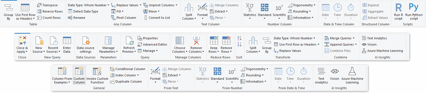 The transformation commands under the Transform, Home, and Add Column tabs of the Power Query Editor Image showing the transformation commands under the Transform, Home, and Add Column tabs of the Power Query Editor.