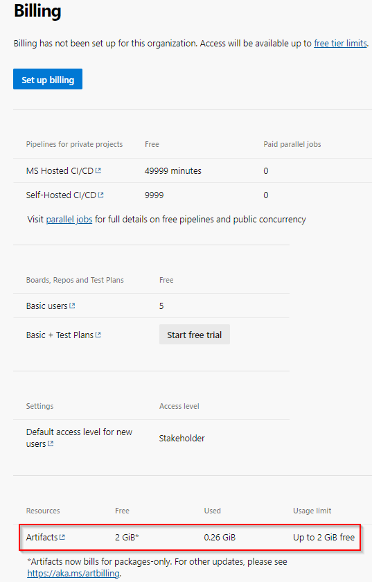 A screenshot showing Artifacts tier and usage limit.