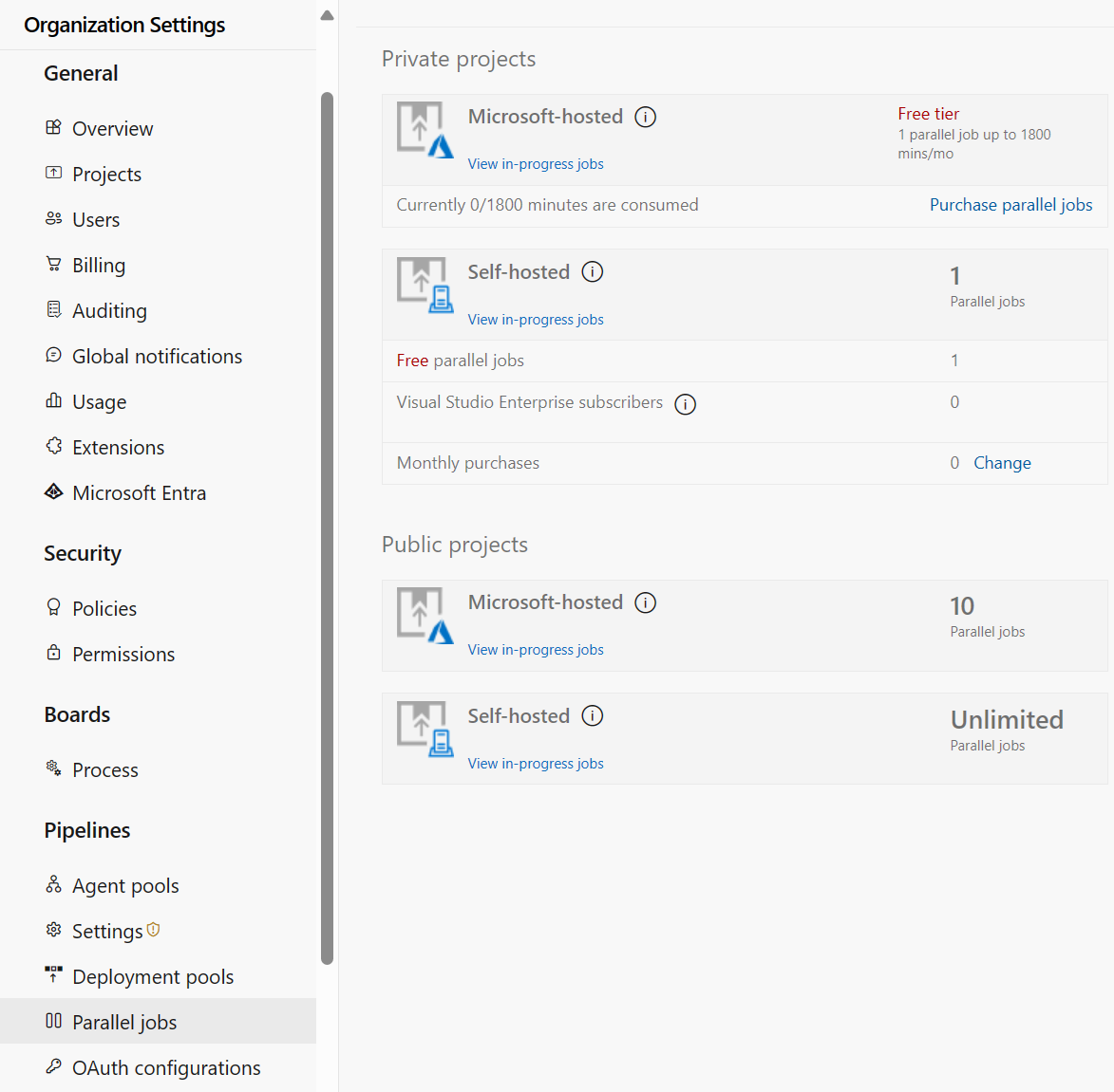 Location of parallel jobs in organization settings.