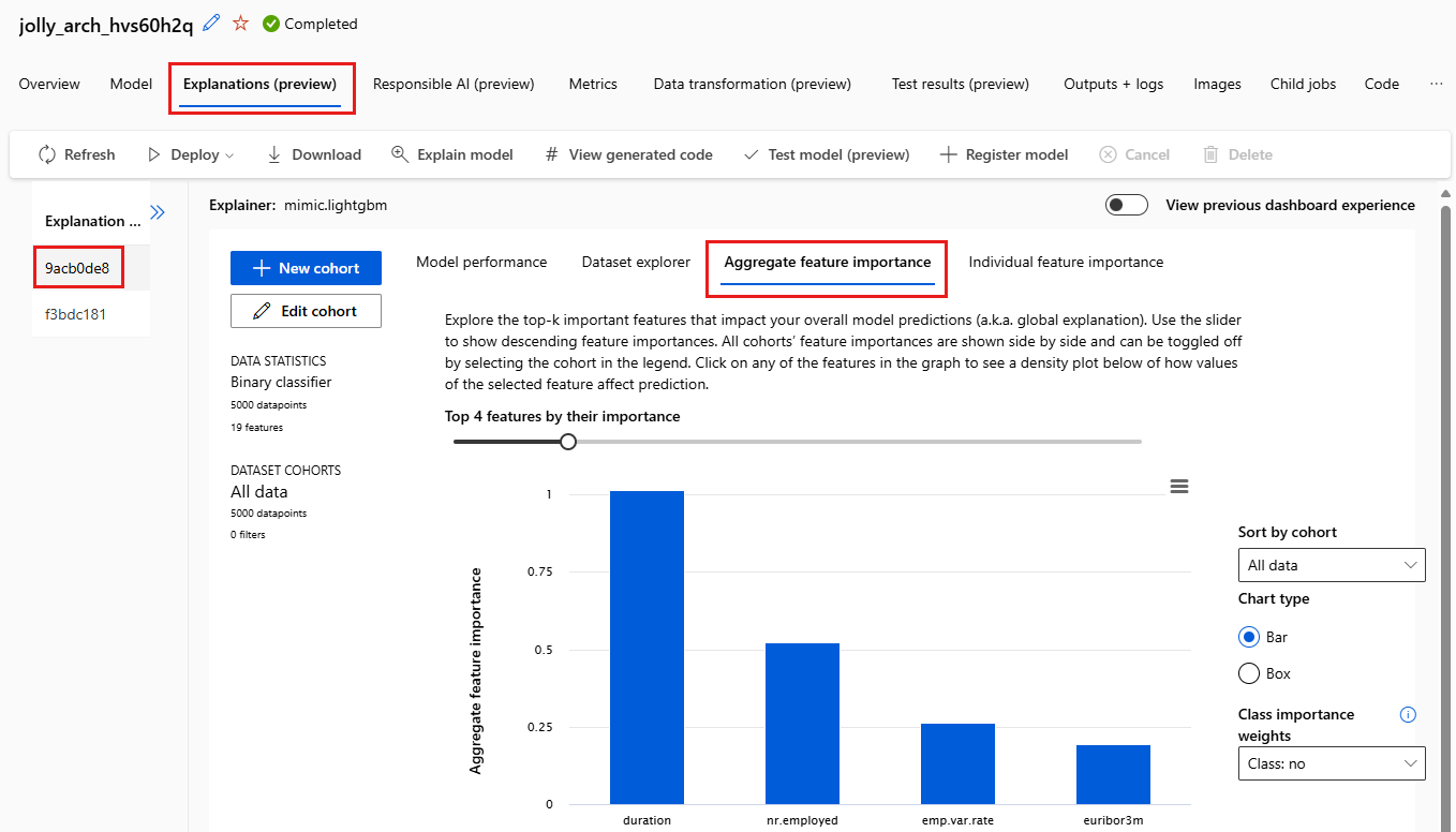 Model explanation dashboard