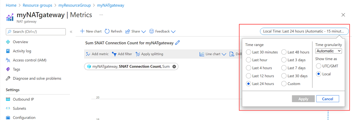 Screenshot of the metrics time setup configuration in NAT gateway resource.