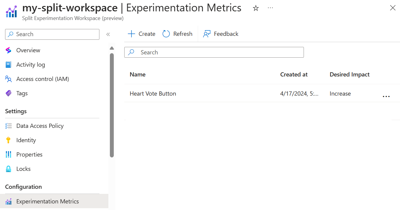 Screenshot of the Azure platform showing experimentation metrics.