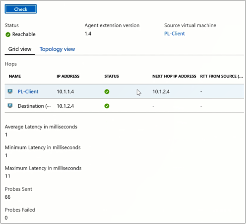 Screenshot of Network Watcher - Test results.