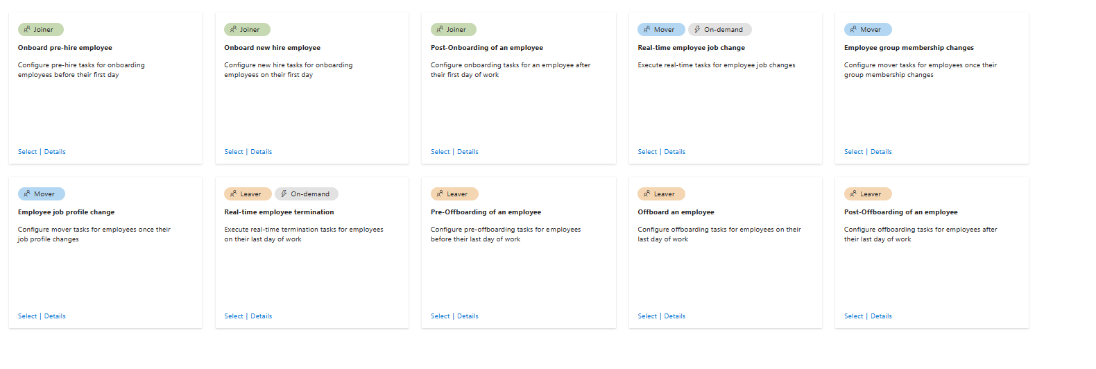 Screenshot of a list of lifecycle workflow templates.