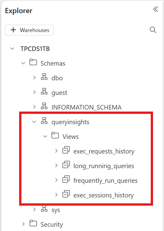 Screenshot from the Fabric Explorer showing where to find query insights views under Schemas, queryinsights, Views.