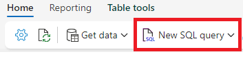 Screenshot from the Fabric portal showing the ribbon, and the New SQL query option boxed in red.