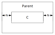 Primer kako C ispunjava širinu nadređene kontrole.