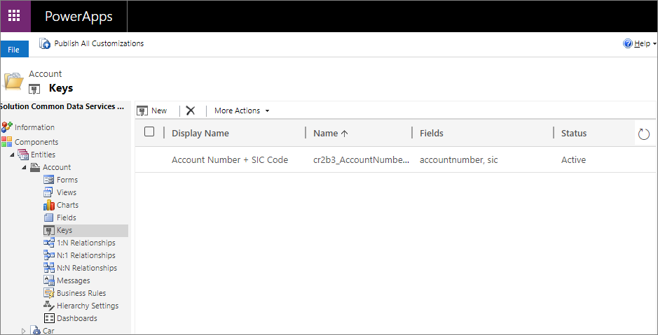 Pogledaj alternativne tastere.