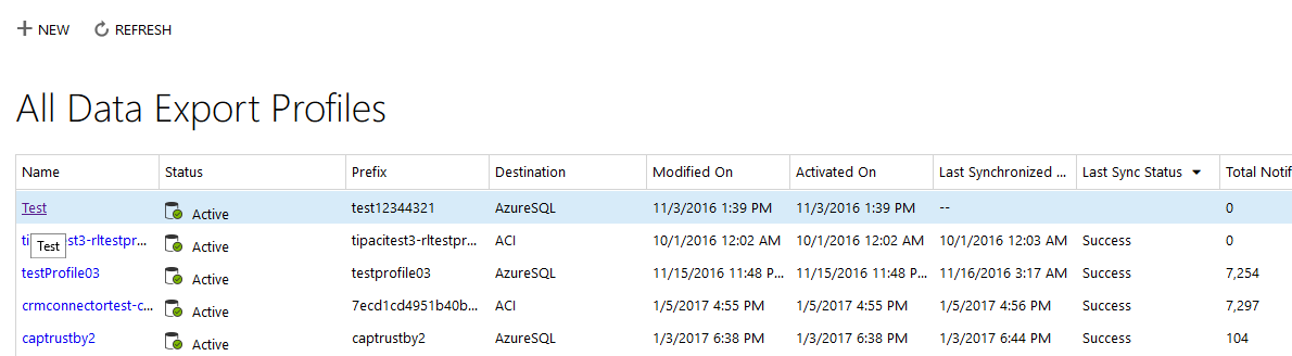 Izaberite profil izvoza.
