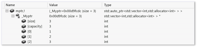 auto_ptr<vector<int>> default expansion