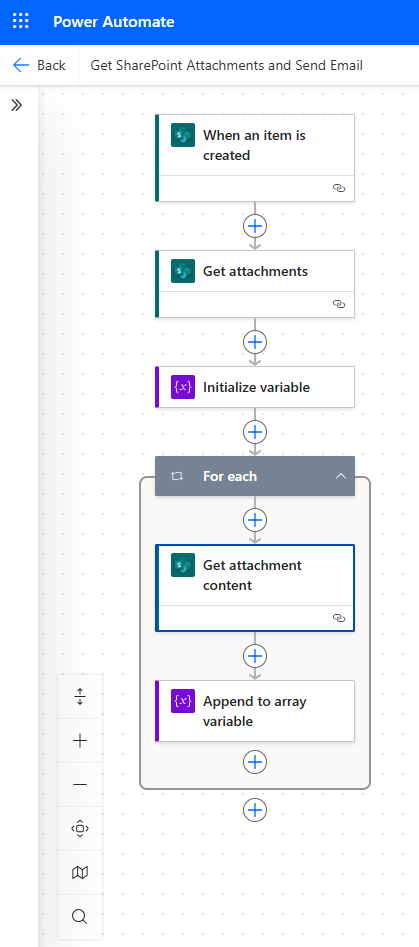 Screenshot of the demo flow.