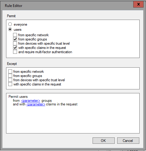 access control policies