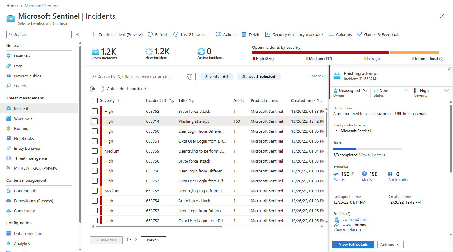 Screenshot of view of incident severity.