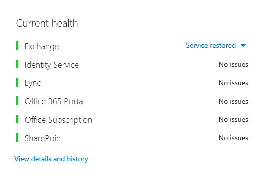 Instrumentpanelen Office 365 Hälsa där alla arbetsbelastningar visas grönt, förutom Exchange, som visar Tjänsten återställd.