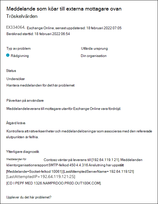 Innehåll i tjänstaviseringen för meddelanden som väntar på leverans till externa mottagare.