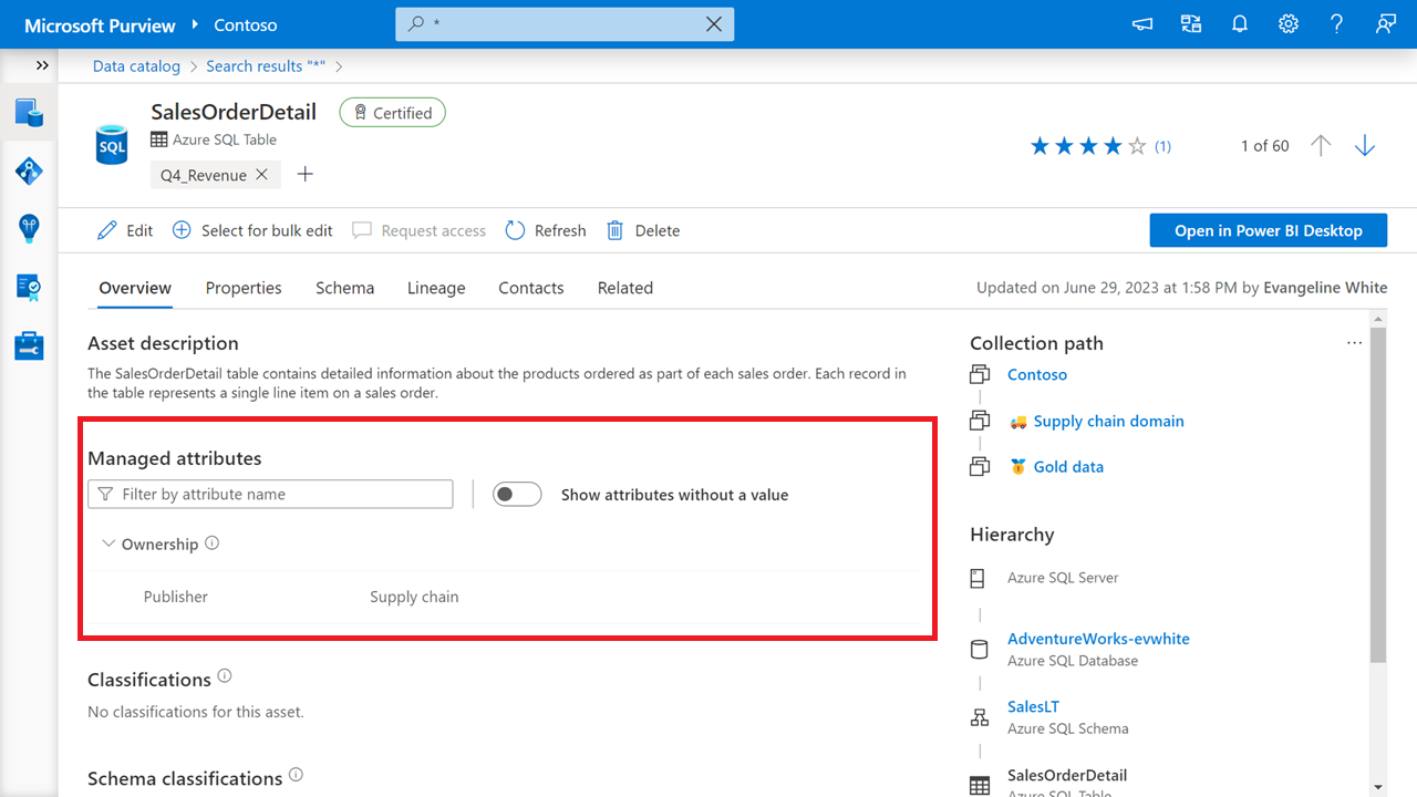 Screen shot showing an asset detail page with a managed attribute key-value pair of publisher: supply chain.