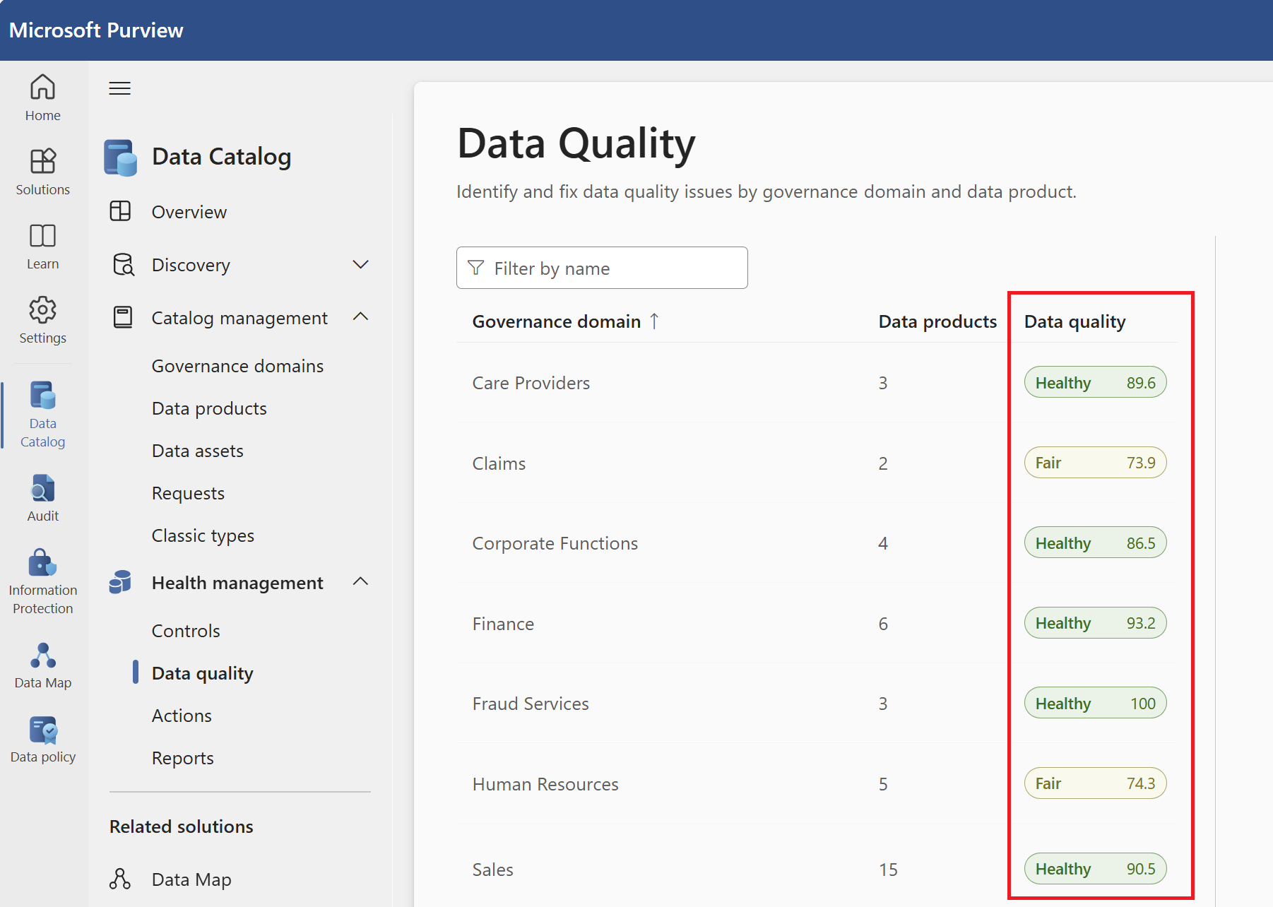 Screenshot that shows the global Data Quality scores for business domains.