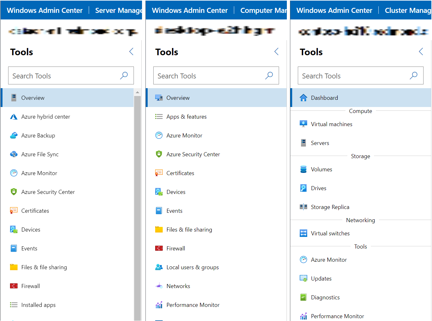 List of tools for each solution