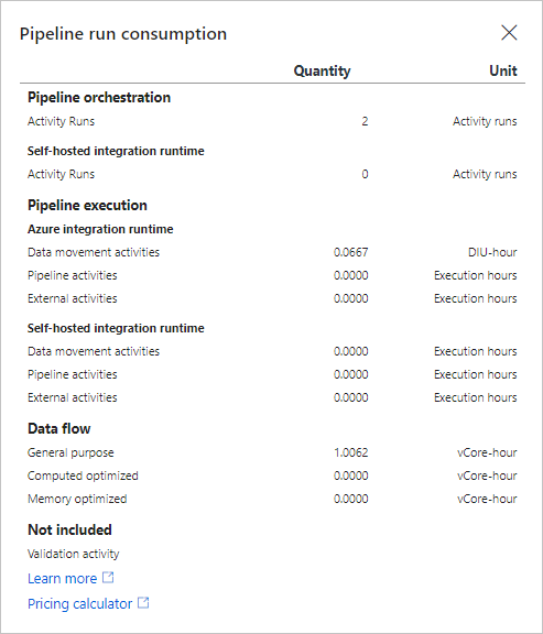 Information om pipelineförbrukning