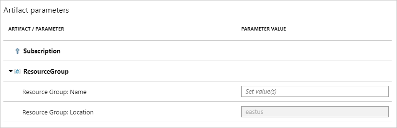 Skärmbild av att ange dynamiska parametrar under skisstilldelningen.