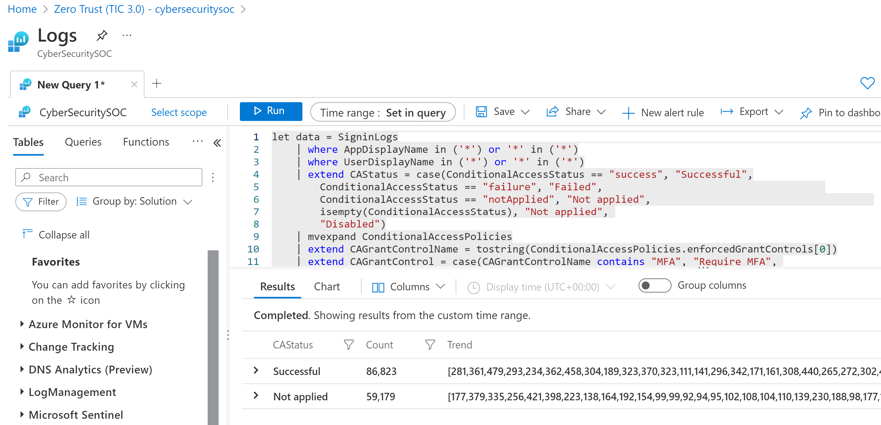 Skärmbild av den valda frågan på sidan Microsoft Sentinel Loggar.