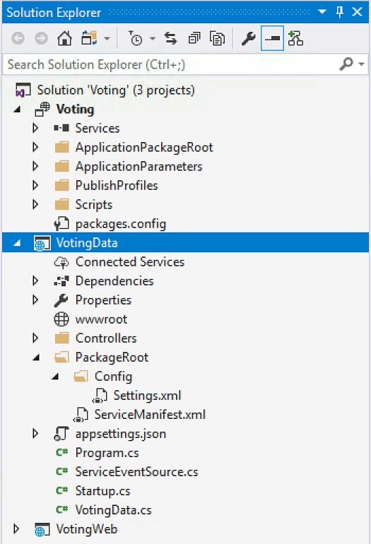 Skärmbild som visar VotingData-tjänstprojektet i Solution Explorer.