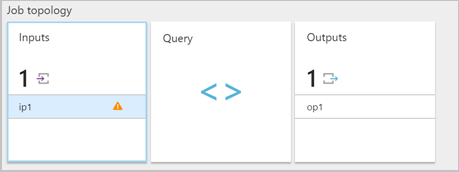 Skärmbild som visar panelen Indata för Azure Stream Analytics.