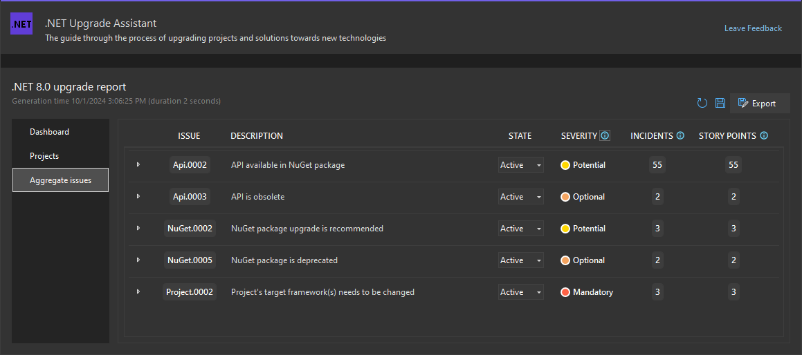 .NET Upgrade Assistant Analyserar resultat, som visar instrumentpanelens 'Aggregerade problem'-sida.