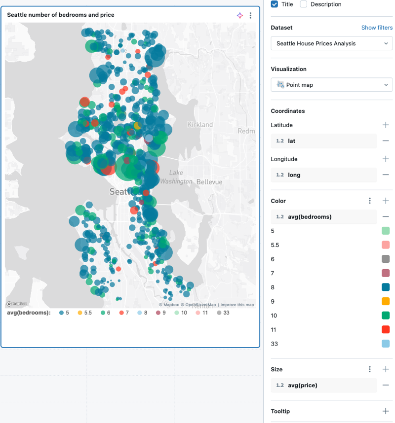 Exempel på punktkarta