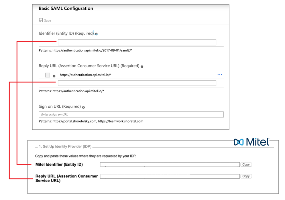Screenshot shows Basic SAML Configuration in the Azure portal and the Set Up Identity Provider section in the Mitel Account portal with lines indicating the relationship between them.