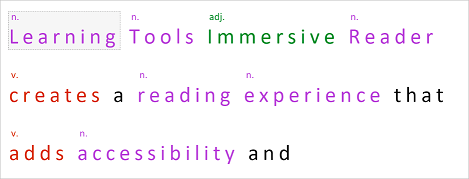Skärmbild av Immersive Reader som markerar delar av talet med olika färger.
