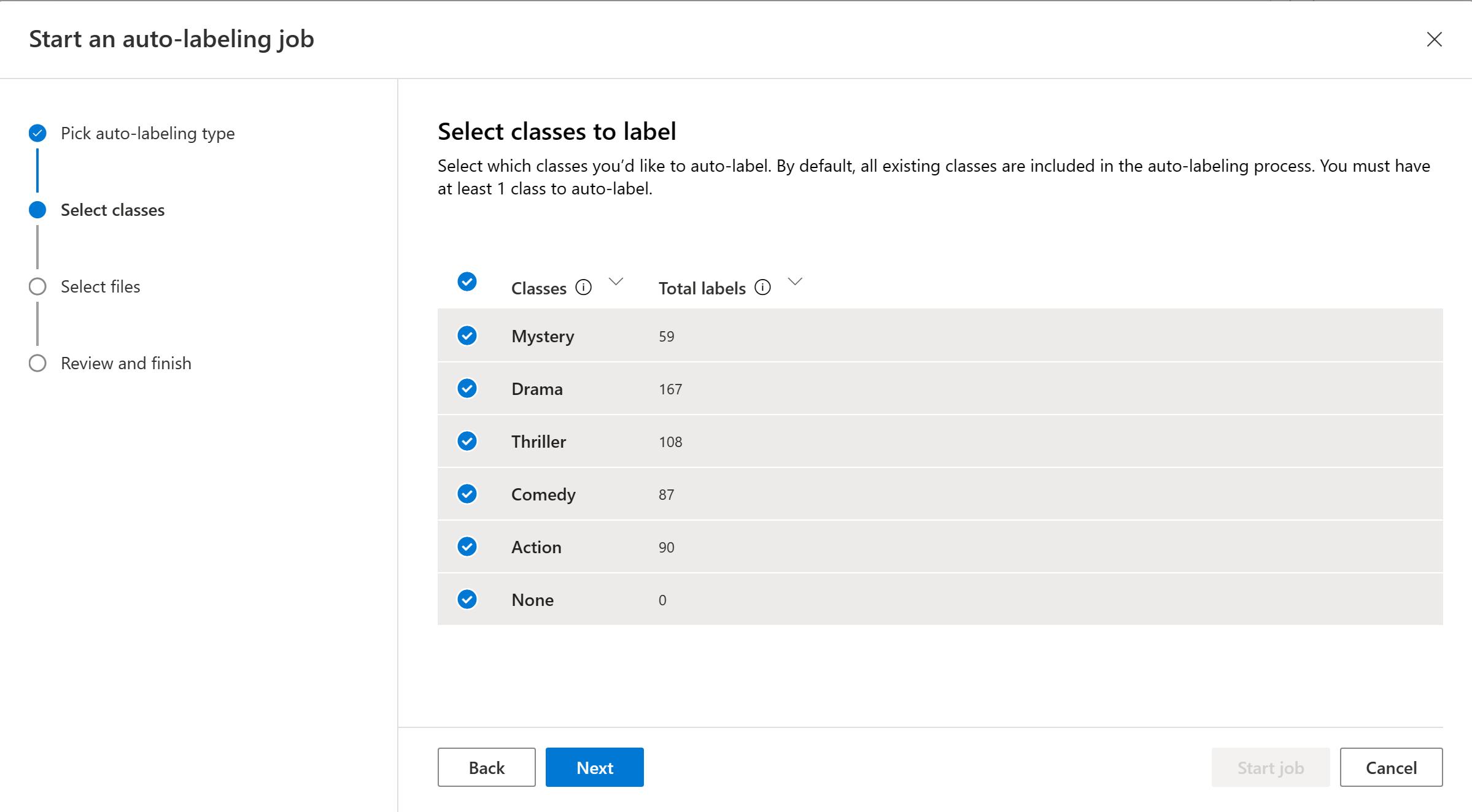 En skärmbild som visar vilka etiketter som ska ingå i autotag-jobbet.