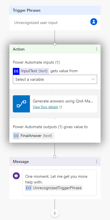 Partiell skärmbild av konversationsarbetsytan för Power Virtual Agent-ämnet när QnA Maker-flödet har lagts till.