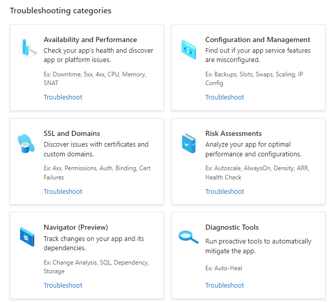 App Service Diagnostisera och lösa problem Listan Felsökningskategorier som visar tillgänglighet och prestanda, konfiguration och hantering, SSL och domäner, riskbedömningar, navigatör (förhandsversion) och diagnostikverktyg.